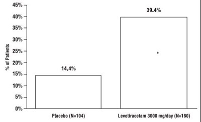 Figure 3.jpg Figure 3